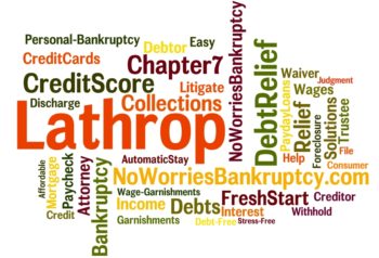 Chapter 7 wordcloud