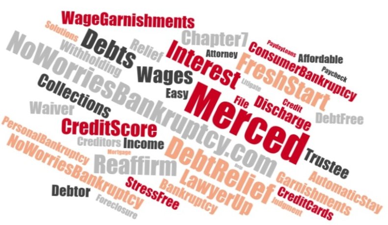 cheap bankruptcy attorney near me