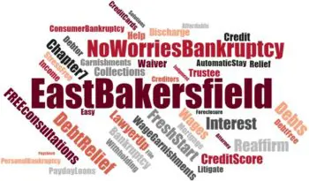 bankruptcy lawyer near me
