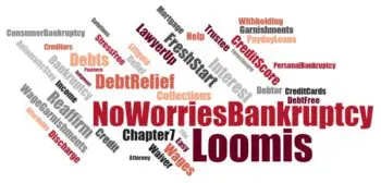 cheap bankruptcy attorney