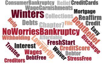 cheap bankruptcy lawyer