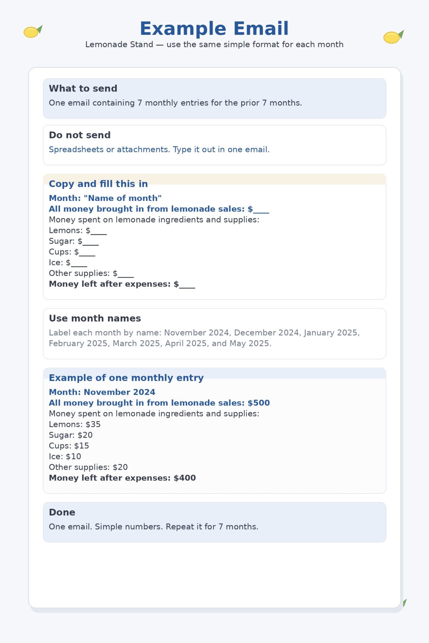 Profit and Loss statement email example