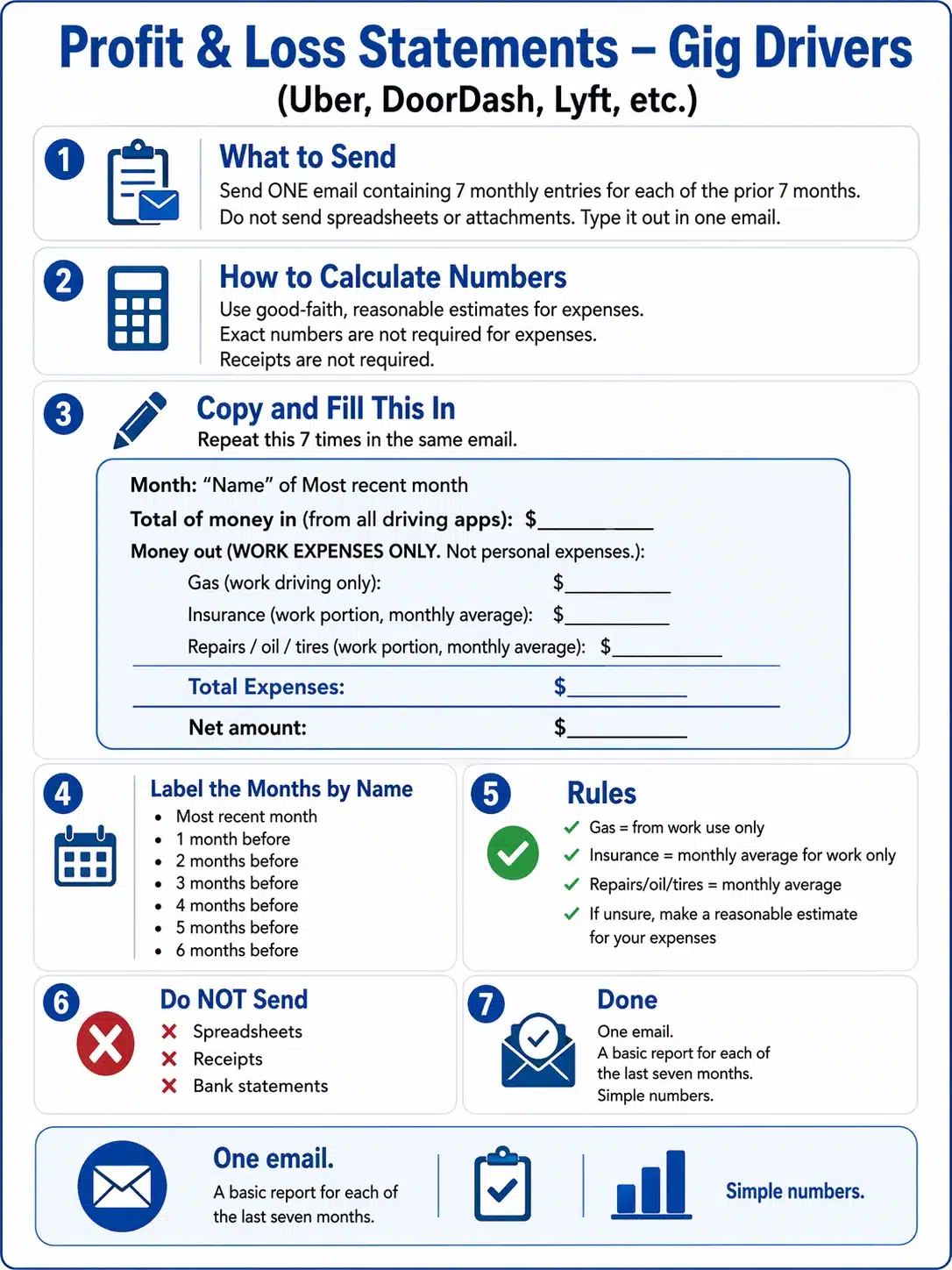 P & L Statement Instructions