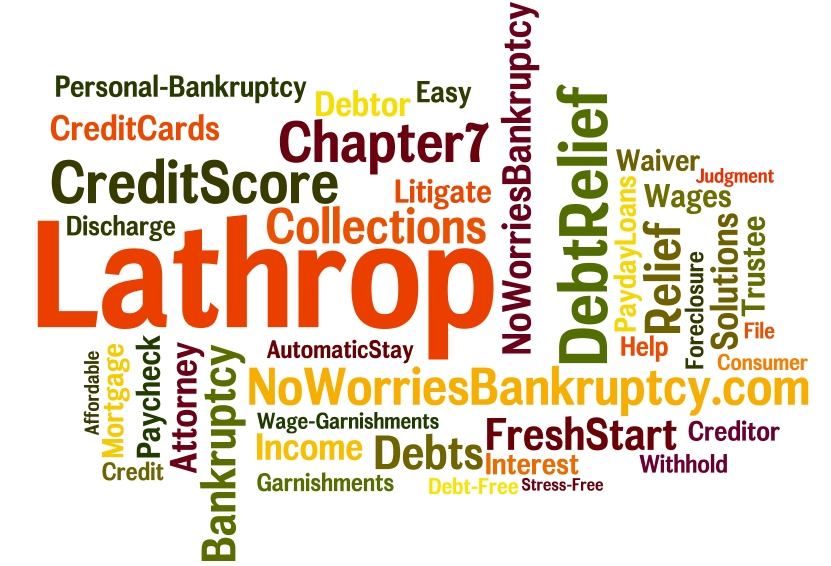 Chapter 7 wordcloud