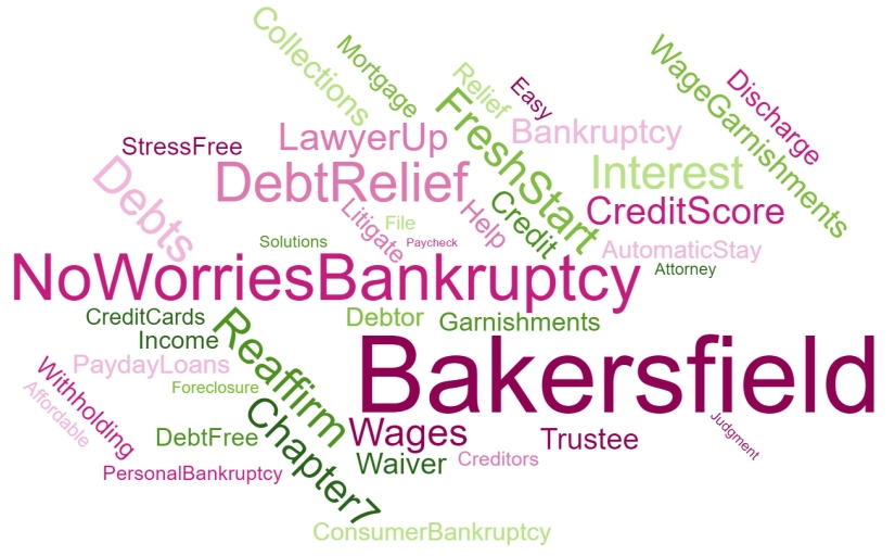 Bakersfield bankruptcy attorney