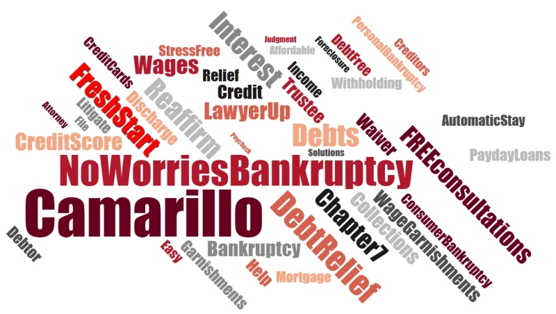 Bankruptcy Attorney near me