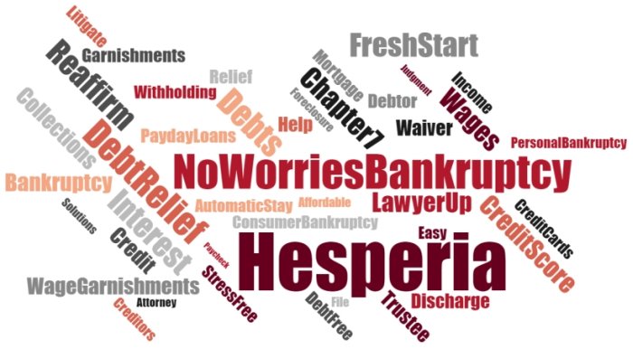 Affordable bankruptcy attorney near me