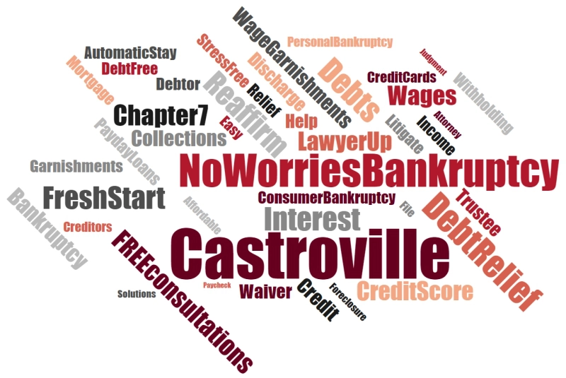Castroville bankruptcy attorney