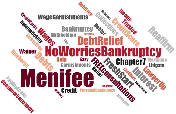 best bankruptcy lawyer in Meniee
