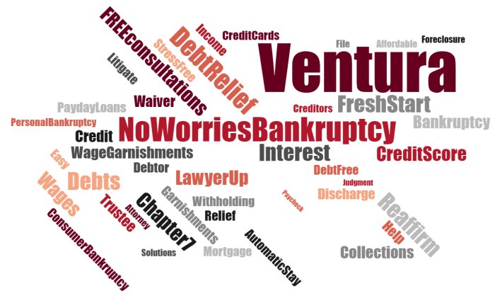 Ventura bankruptcy attorney near me