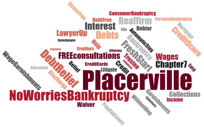 bankruptcy lawyer near me