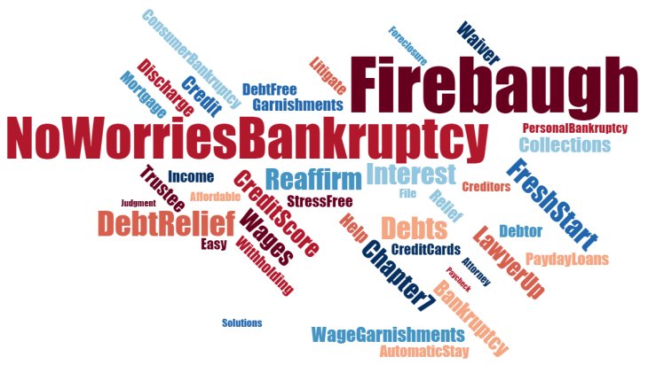 best bankruptcy attorney