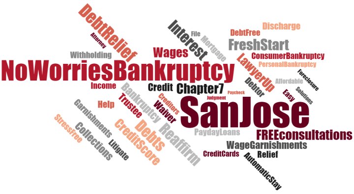 Best bankruptcy lawyer near me