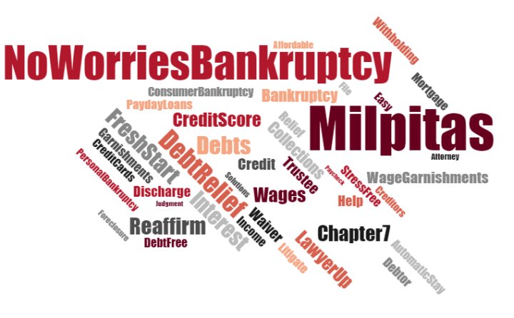 Milpitas bankruptcy lawyer near me - Bankruptcy Law Firm