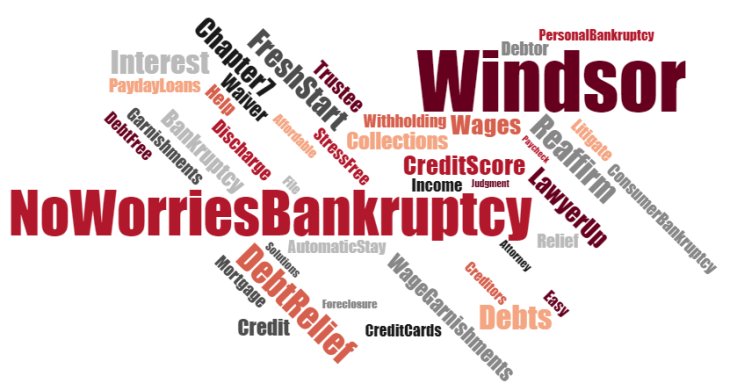 affordable bankruptcy attorney