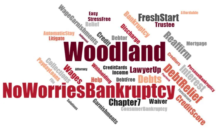affordable bankruptcy lawyer near me