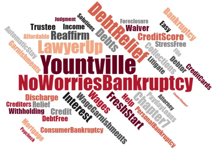 affordable bankruptcy
