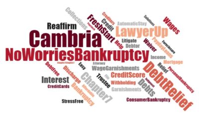 cheap bankruptcy attorney