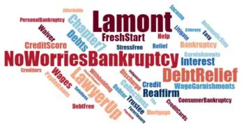 affordable bankruptcy