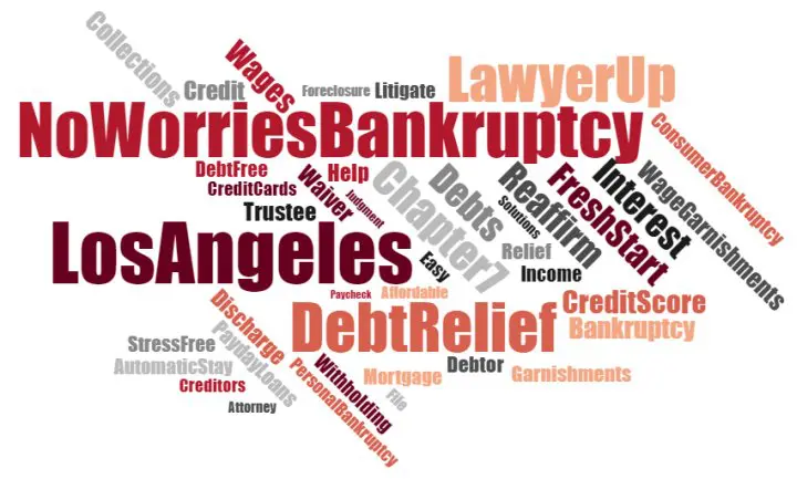 affordable bankruptcy lawyer near me