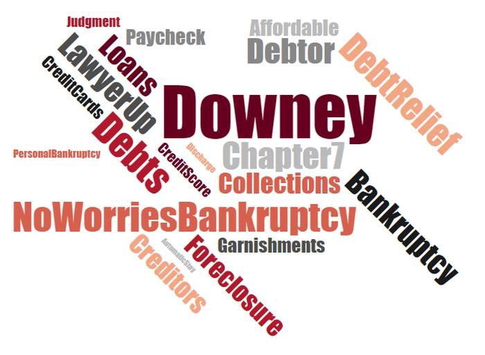 Cheap debt relief lawyer in Downey California